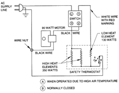 Constructional Parts of Hair Dryer | Electric Fan and ... home work wiring diagram circuit 
